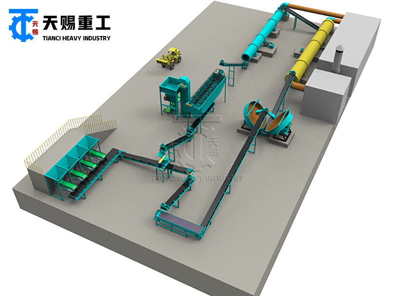 Dòng sản xuất phân bón hữu cơ Dòng sản xuất phân bón hợp chất Dòng sản xuất NPK Dòng sản xuất phân bón hỗn hợp