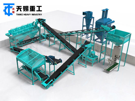 Dòng bột phân bón sinh học Dòng bột chất thải gia dụng đô thị