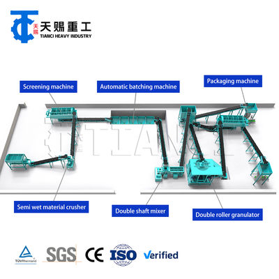 Granules Size 2-10mm Compound Fertilizer Making Line with Double Roller Extrusion Granulator Các hạt có kích thước 2-10mm